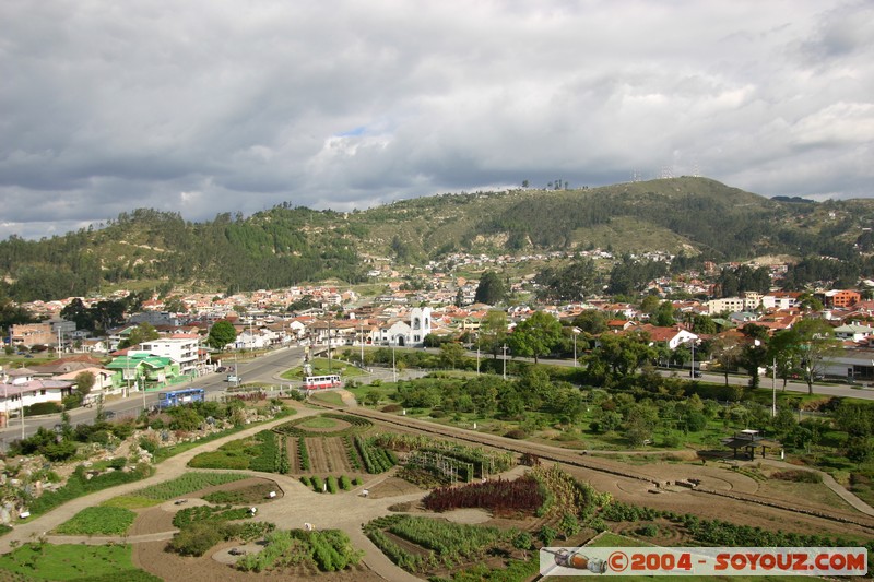 Cuenca - Pumapungo
Mots-clés: Ecuador